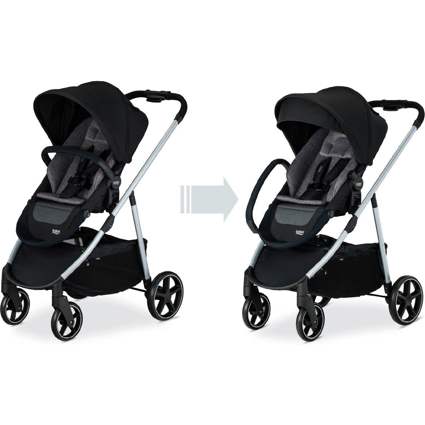 BritaxBritax Bumper Bar for Brook, Brook+ and Grove StrollersBabysupermarket