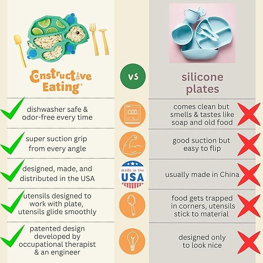 Constructive Eating Baby Care Constructive Eating Constructive Baby Truck Plate Yellow