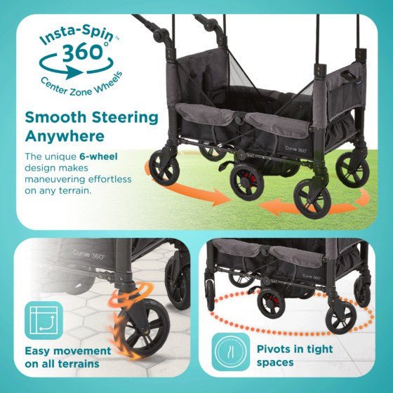 Contours Curve 360 Stroller Wagon