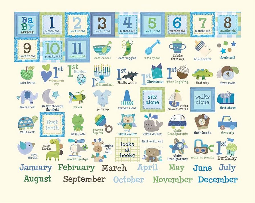 CR GibsonCR Gibson Boy Oh Boy! Baby's First Year CalendarBabysupermarket