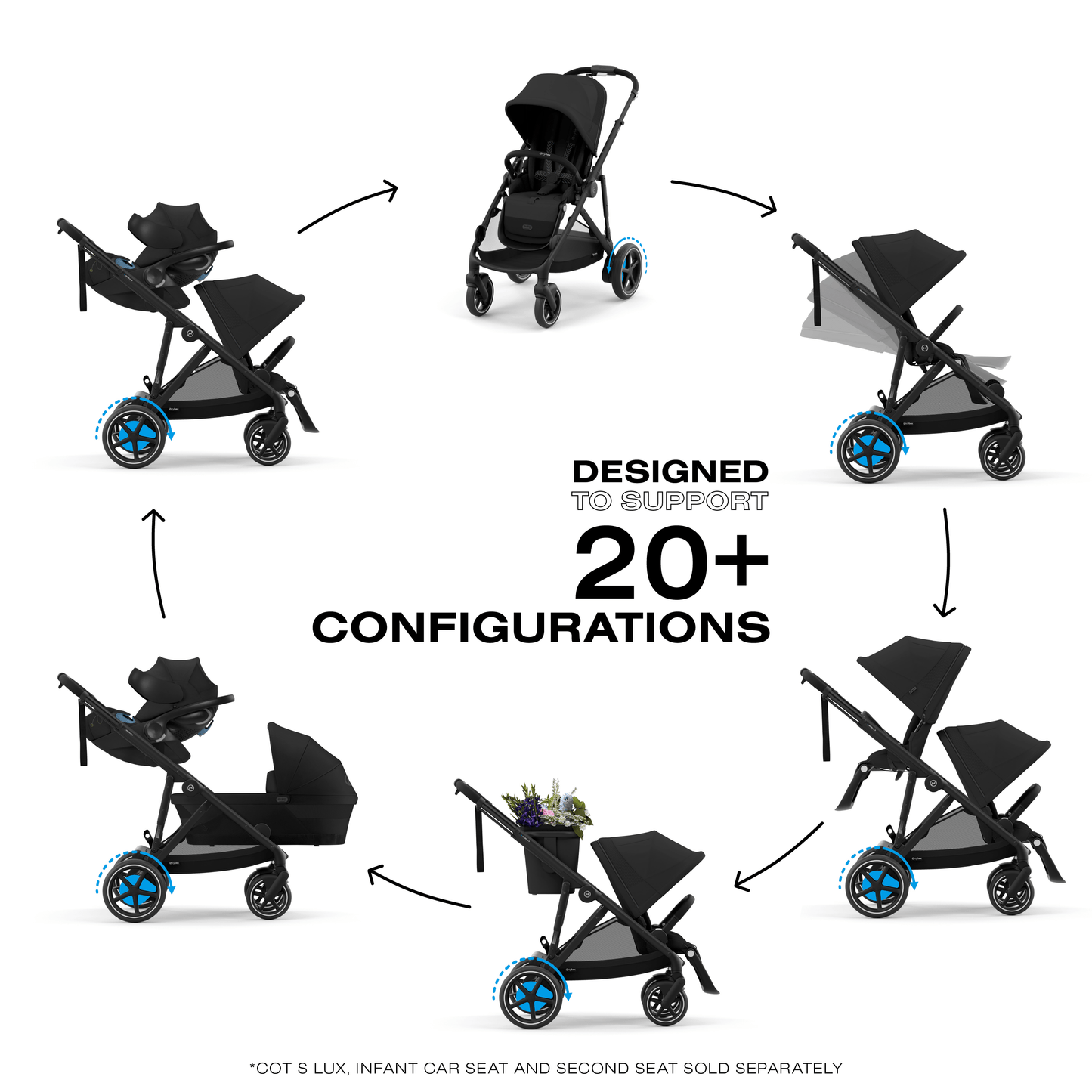 Cybex e-Gazelle S Electronic Assist Single-to-Double Stroller