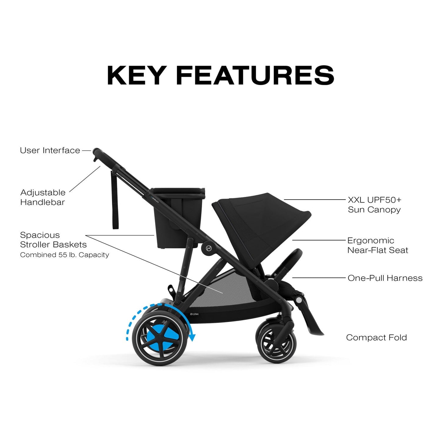 Cybex Strollers - Double Cybex e-Gazelle S Electronic Assist Single-to-Double Stroller