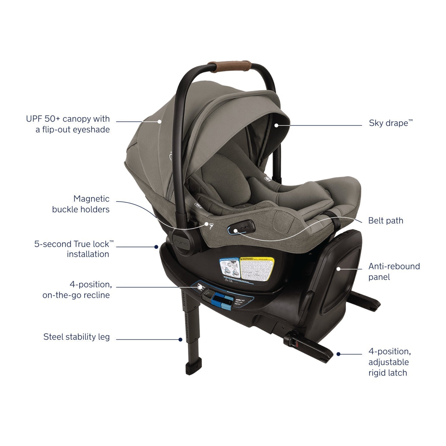 NUNA Travel Systems Nuna MIXX Next Stroller + PIPA Aire RX Infant Car Seat Travel System