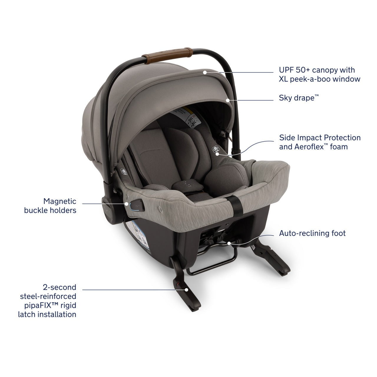 NUNA Travel Systems Nuna MIXX Next Stroller + PIPA Urbn Travel System