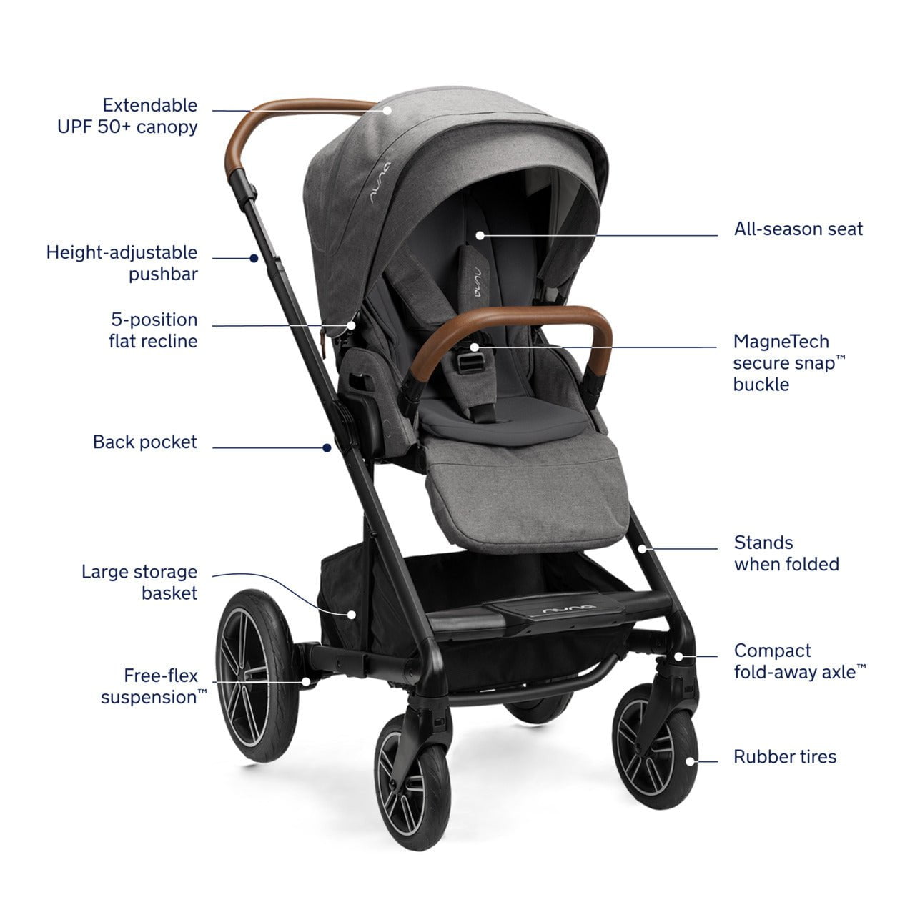 NUNA Travel Systems Nuna MIXX Next Stroller + PIPA Urbn Travel System