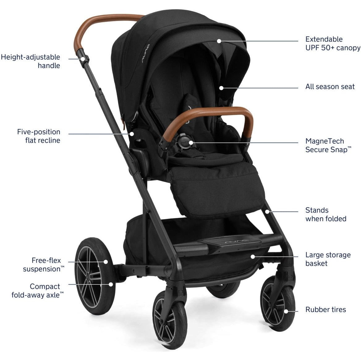NUNA Travel Systems Nuna MIXX Next Stroller + PIPA Urbn Travel System