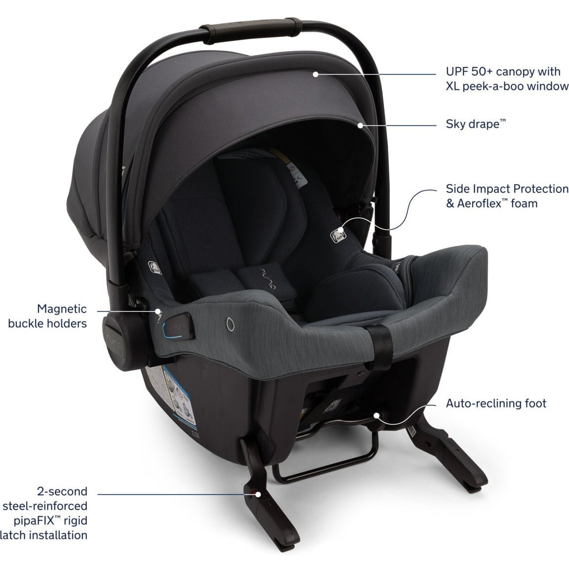 NUNA Travel Systems Nuna TRIV Next Stroller + Pipa Urbn Travel System