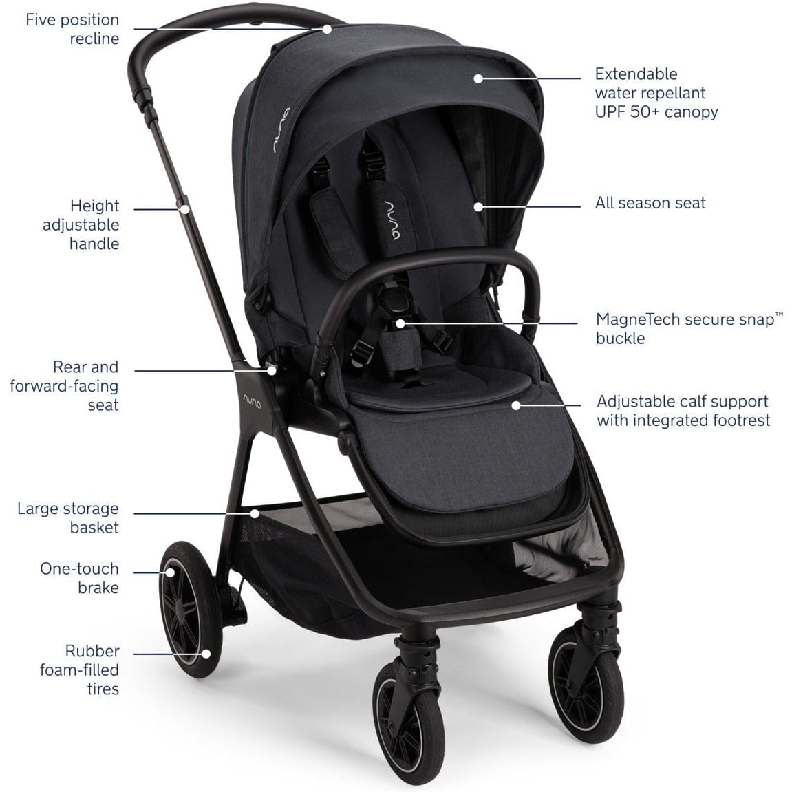 NUNA Travel Systems Nuna TRIV Next Stroller + Pipa Urbn Travel System