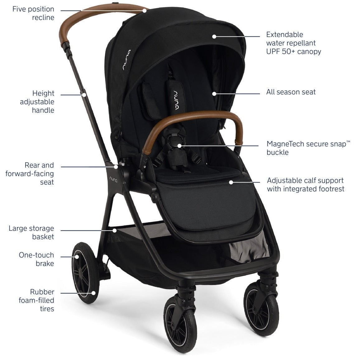 NUNA Travel Systems Nuna TRIV Next Stroller + Pipa Urbn Travel System