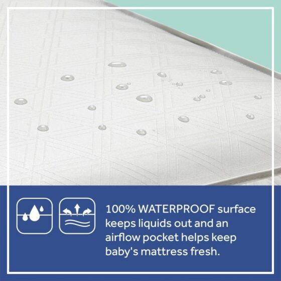Sealy Orion Lightweight Antibacterial 2-Stage