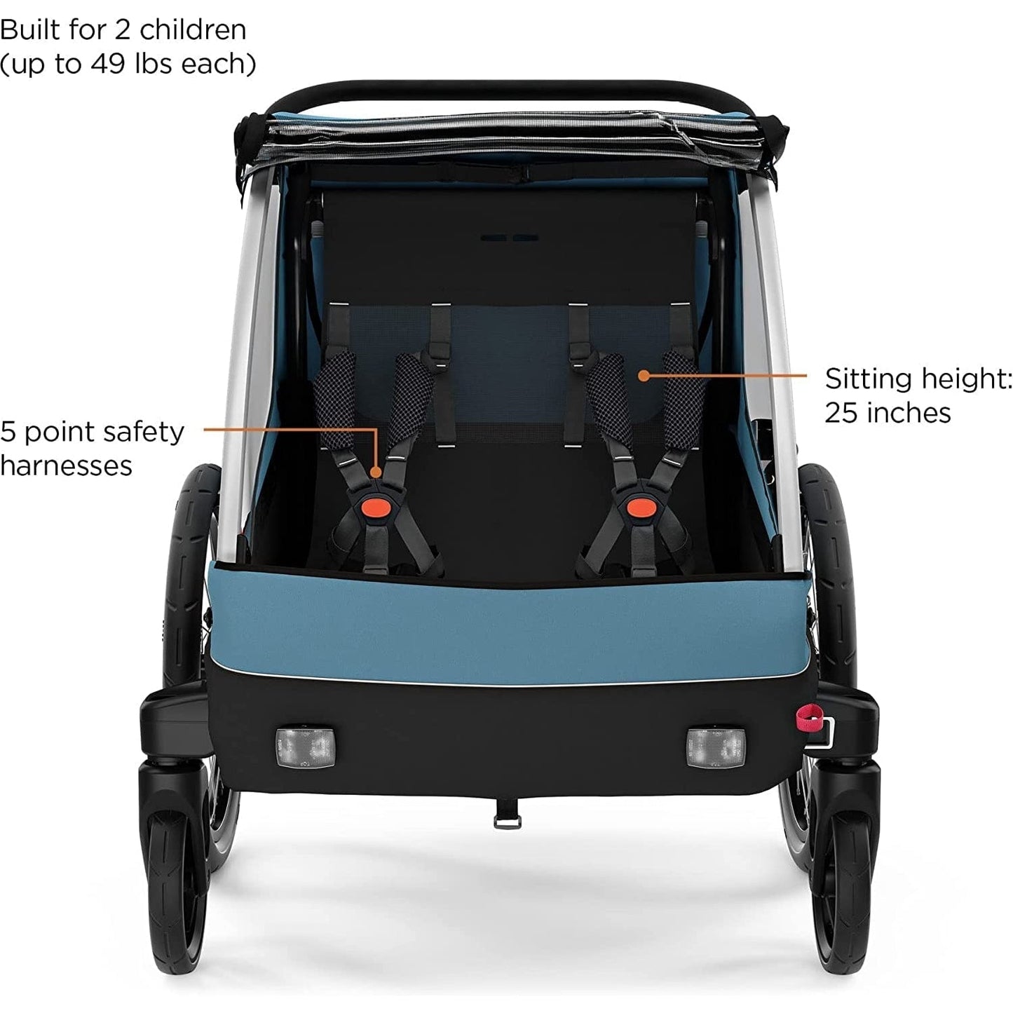 Thule Stroller Accessories Thule Courier