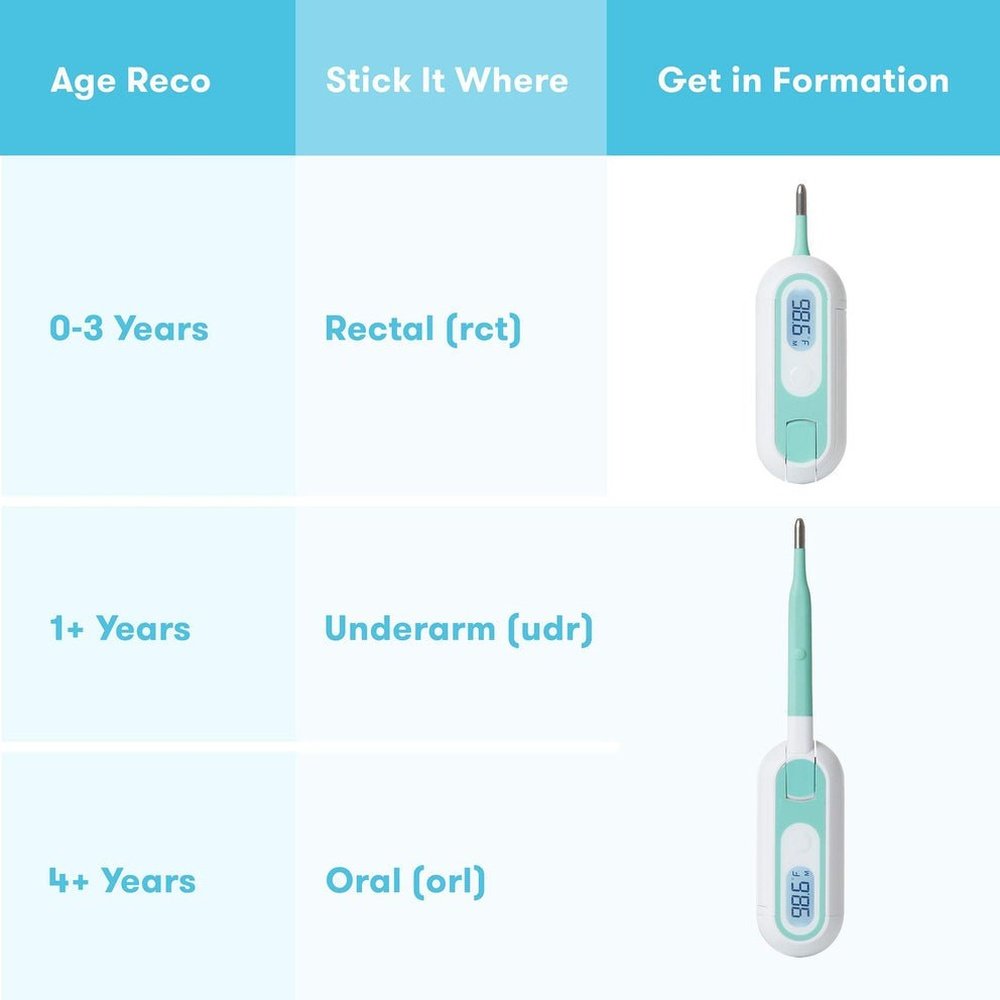 Frida Baby Baby Care Frida Baby 3-In-1 Tru Temp Thermometer