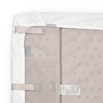 UPPAbaby Remi V2 Waterproof Mattress Covers Set of 2