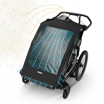 ThuleThule Chariot Air Purifier CoverBabysupermarket