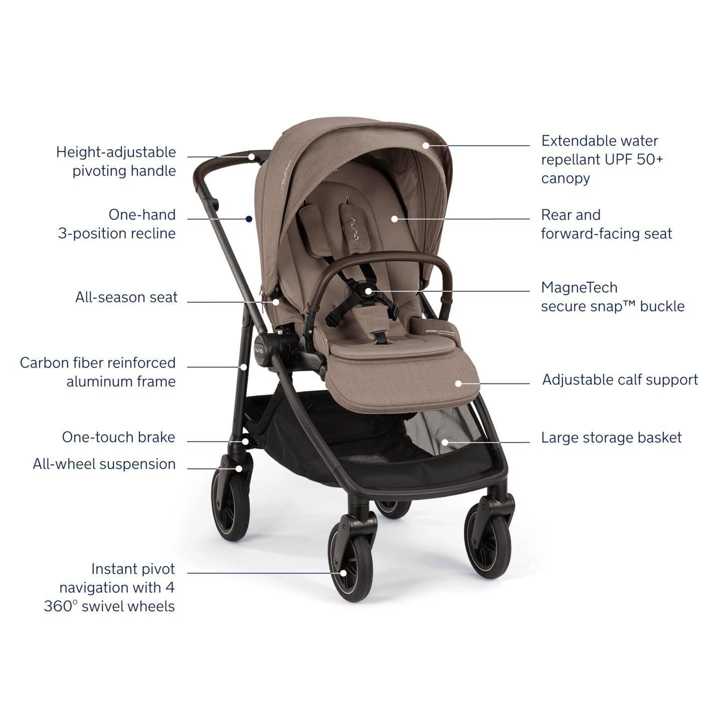 NunaNuna SWIV StrollerBabysupermarket