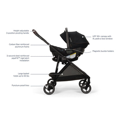 Nuna Pipa Urbn FLEX System Stroller + Car Seat