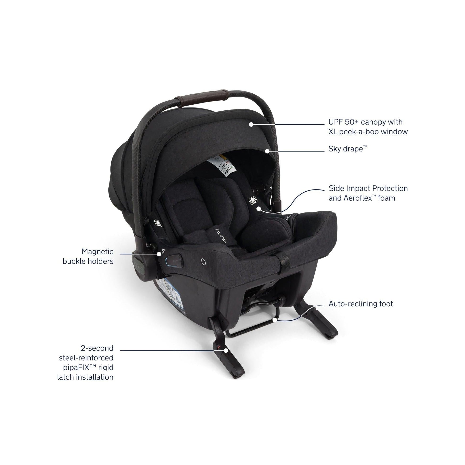 Nuna TRIV LX + PIPA Urbn Travel System