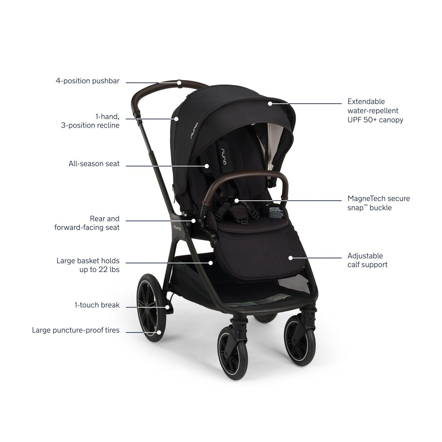 Nuna TRIV LX + PIPA Urbn Travel System