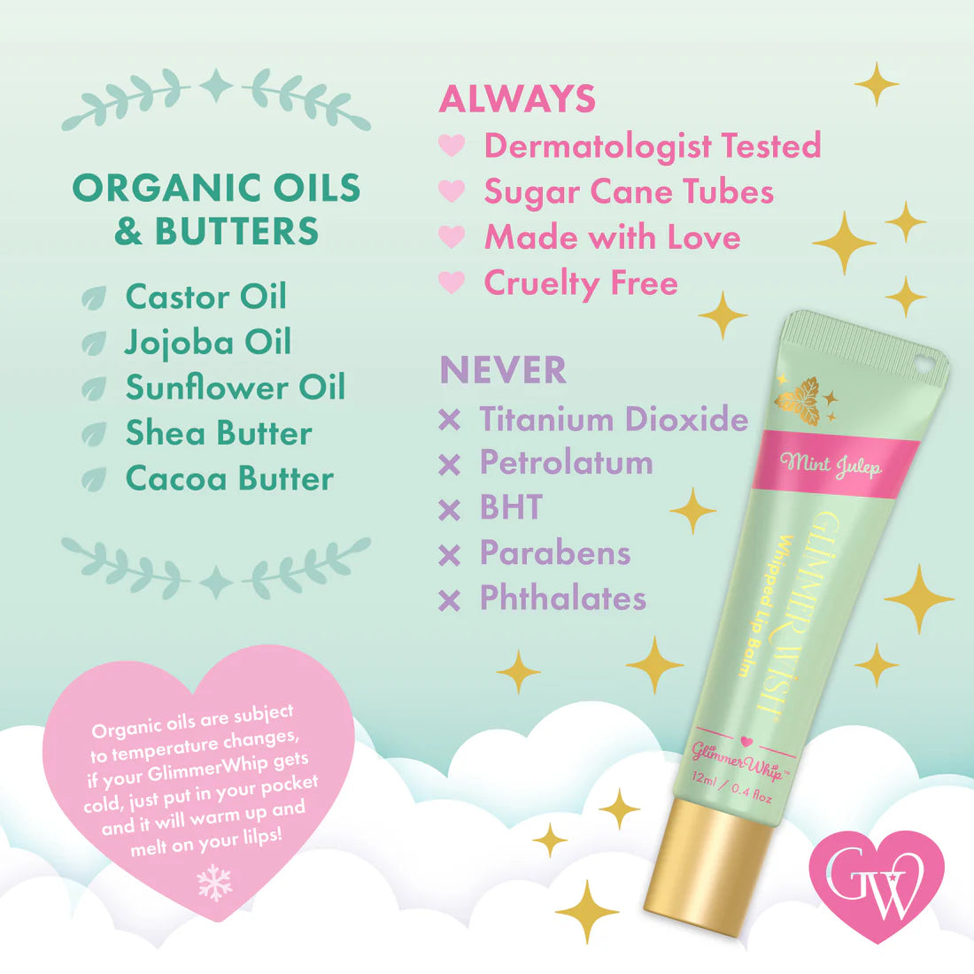 Glimmer WishGlimmer Wish Whipped Lip Balm - Mint JulepBabysupermarket