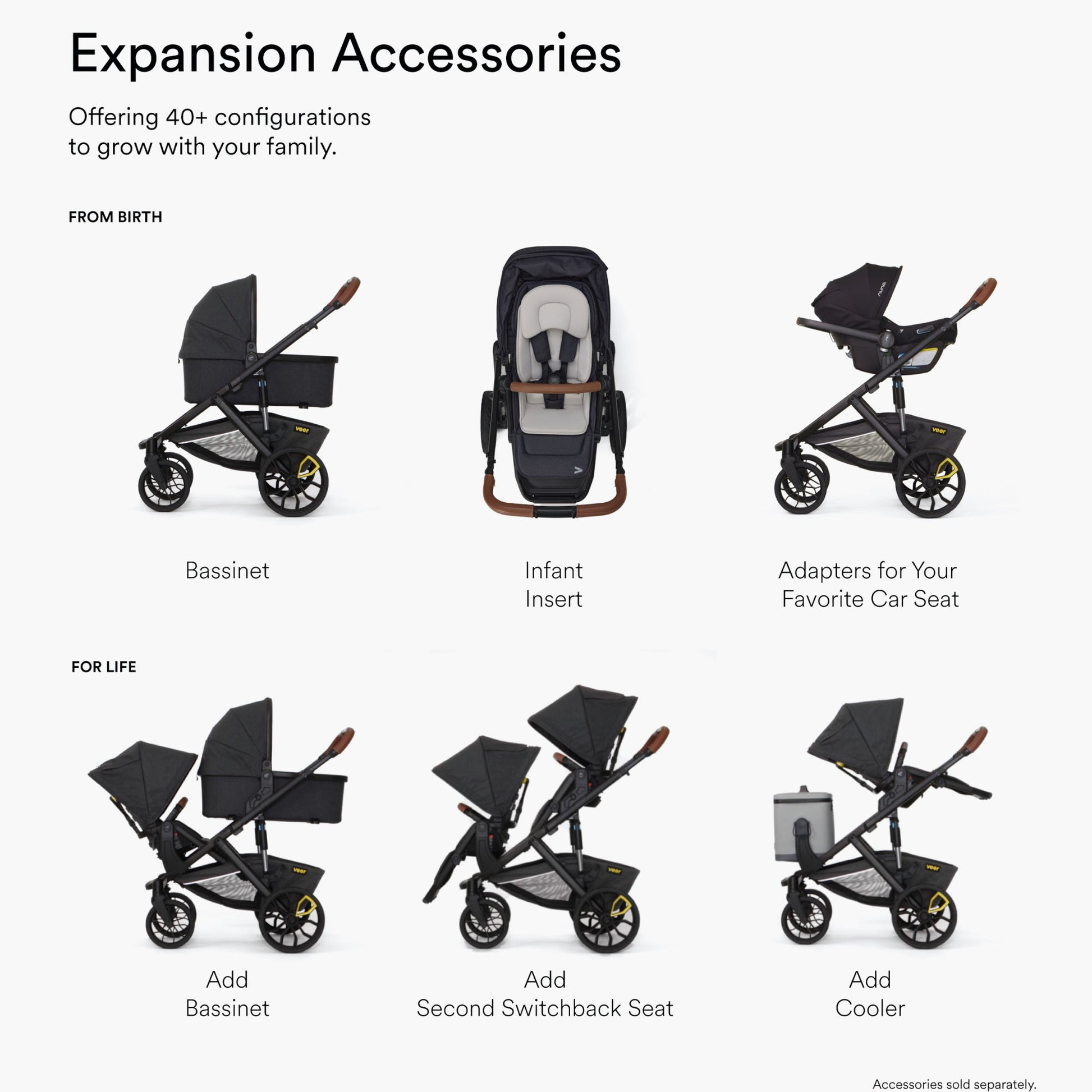 Veer Switch&Roll Stroller Switchback Seat, &Roll Frame