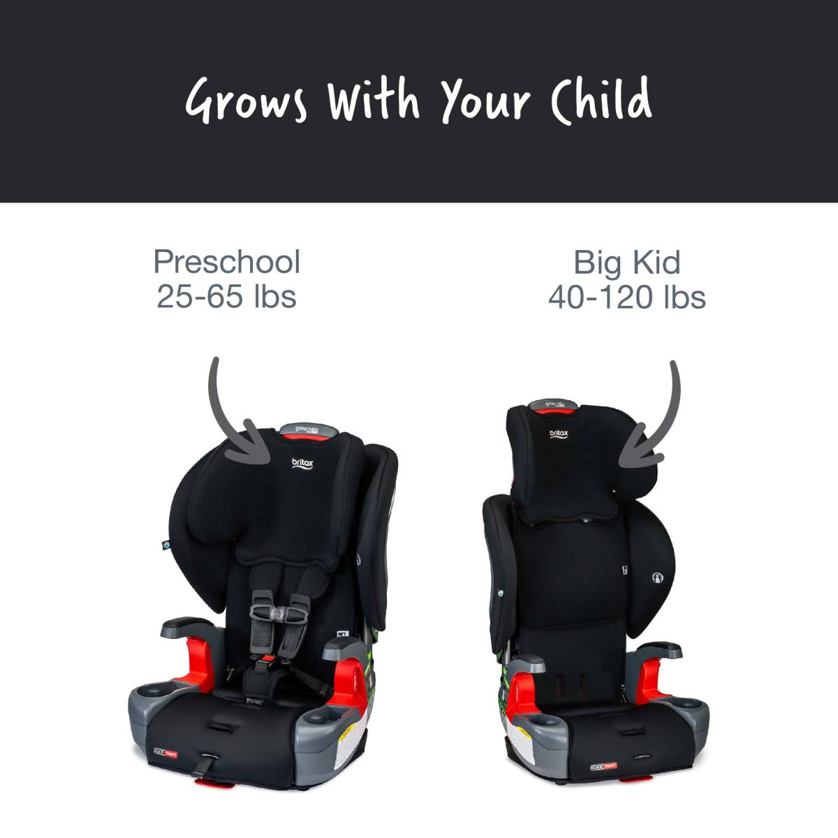 BritaxBritax Grow With You Clicktight Harness-to-Booster SeatBabysupermarket