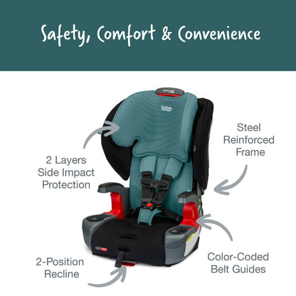 Britax Grow With You Clicktight Harness-to-Booster Seat