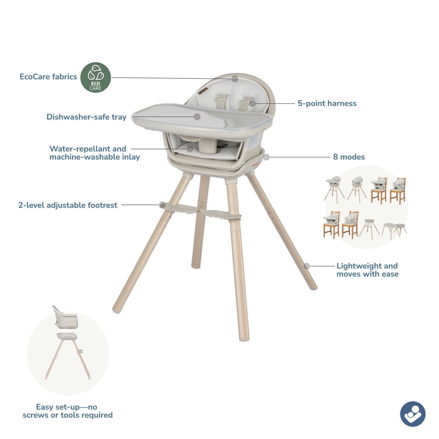 Dorel JuvenileMaxi-Cosi Moa 8-in-1 High ChairBabysupermarket