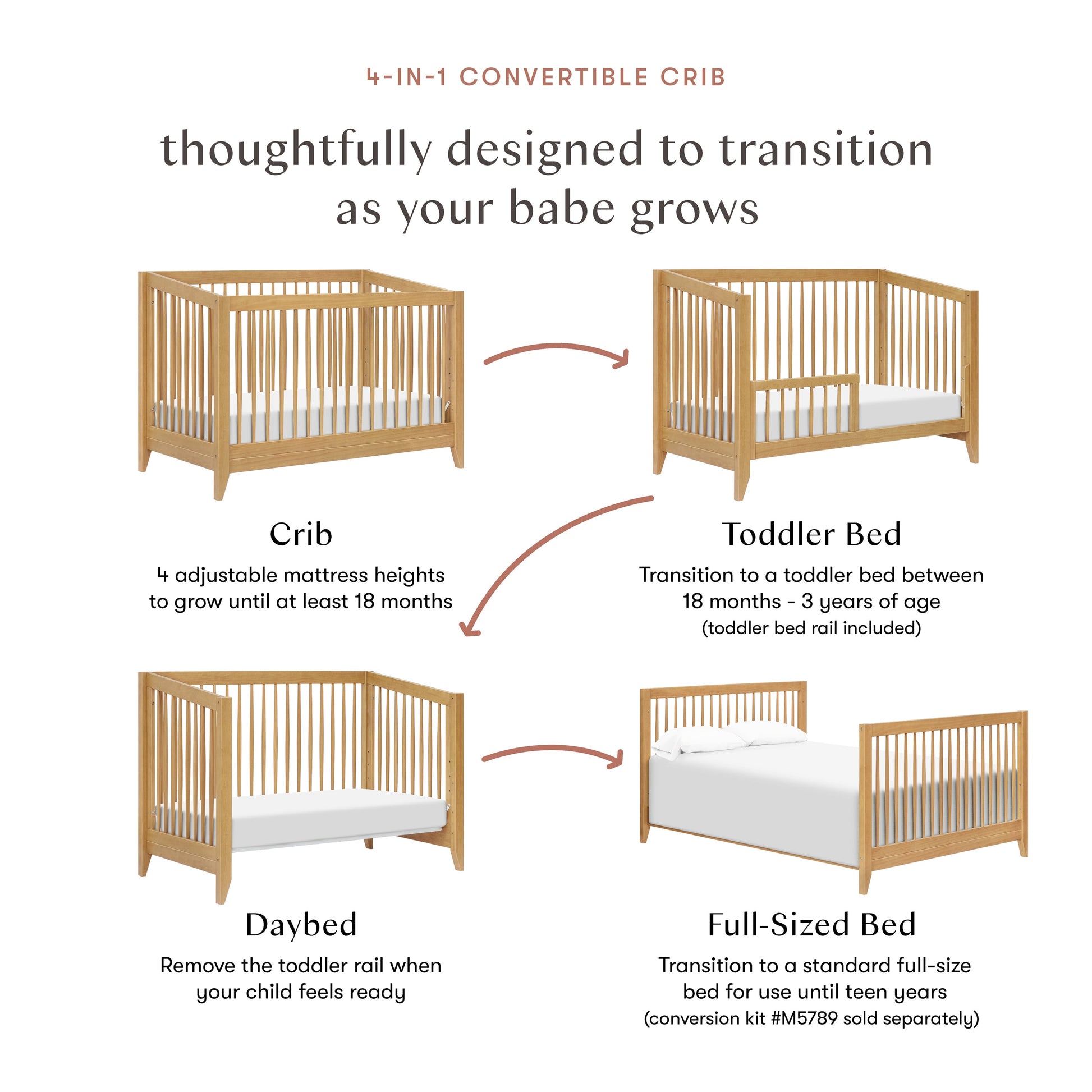 Babyletto Sprout 4-in-1 Convertible Crib with Toddler Bed Conversion Kit