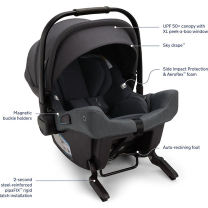 Nuna Triv Next Stroller + Pipa Urbn Travel System