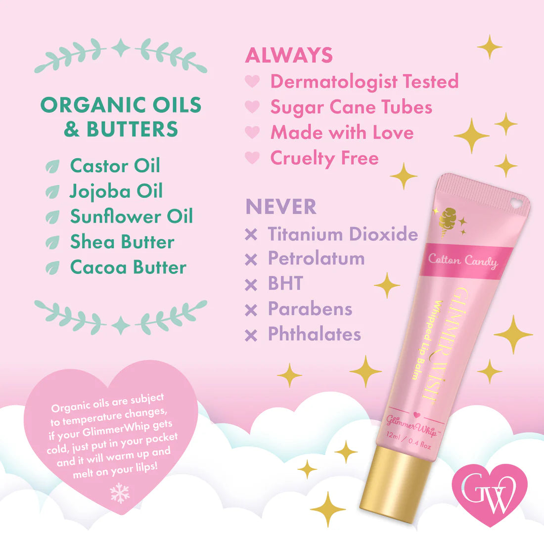 Glimmer WishGlimmer Wish Whipped Lip Balm - Cotton CandyBabysupermarket