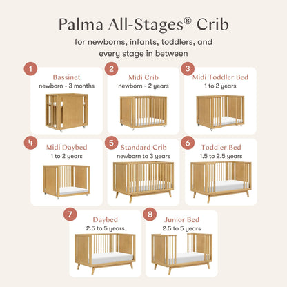 BabylettoBabyletto Palma 8-in-1 Convertible All-Stages Crib with Bassinet & Toddler Bed KitBabysupermarket