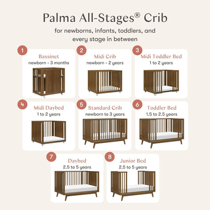 BabylettoBabyletto Palma 8-in-1 Convertible All-Stages Crib with Bassinet & Toddler Bed KitBabysupermarket