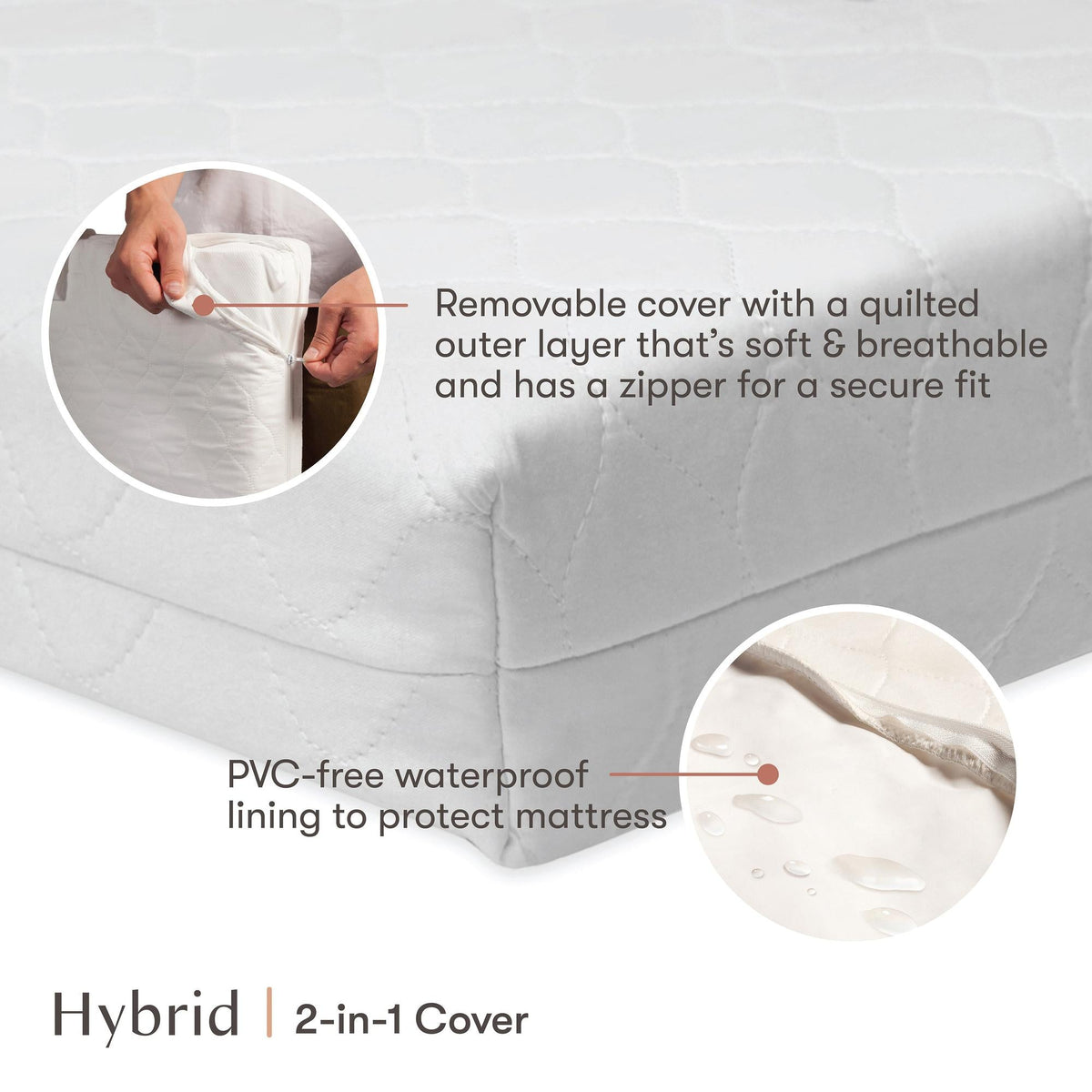 Babyletto Mattresses White Babyletto Pure Core Mini Crib Mattress w/ Hybrid Quilted Waterproof Cover (Lightweight)