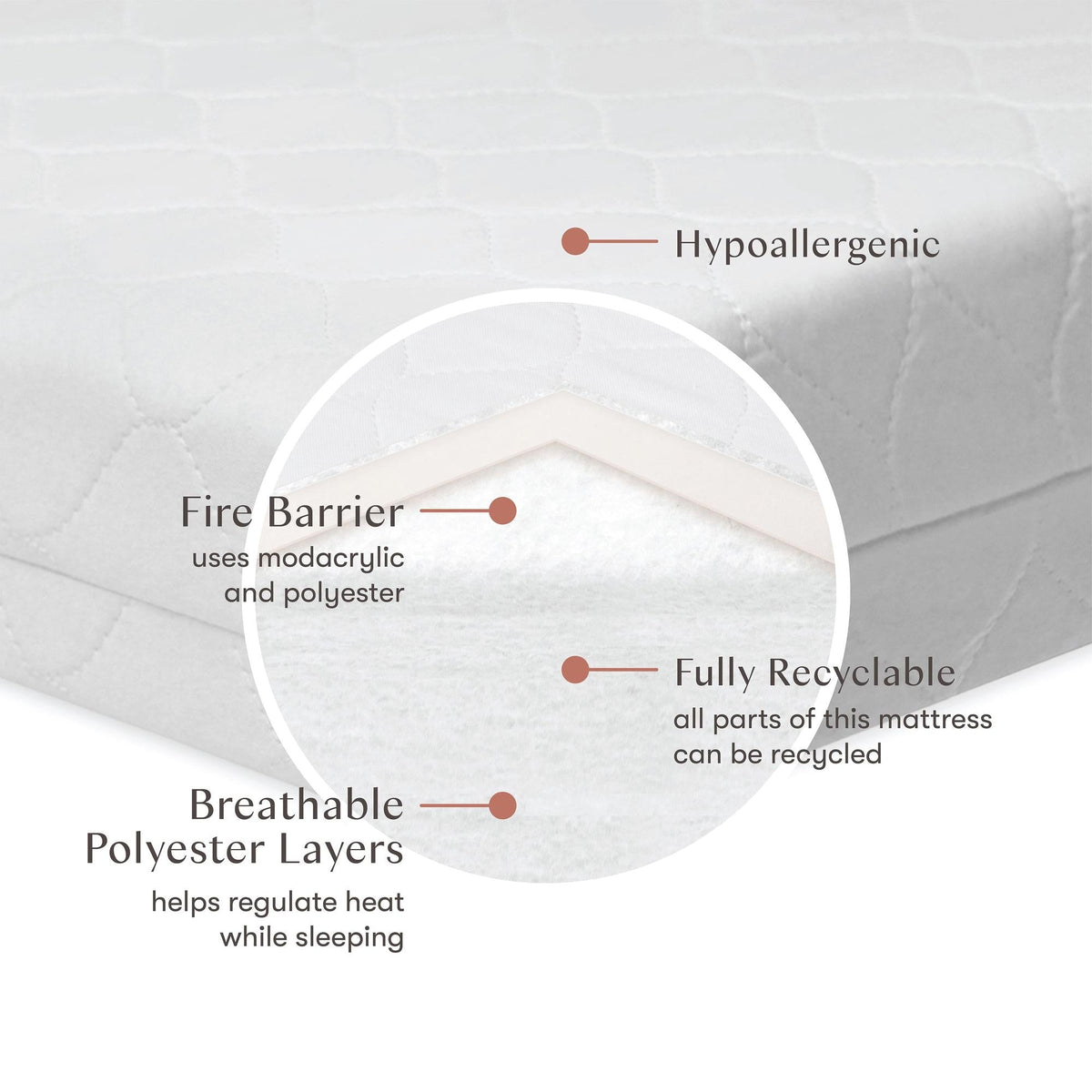 Babyletto Mattresses White Babyletto Pure Core Mini Crib Mattress w/ Hybrid Quilted Waterproof Cover (Lightweight)