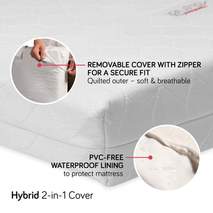BabylettoBabyletto Replacement Hybrid Cover | Mini-Size MattressBabysupermarket