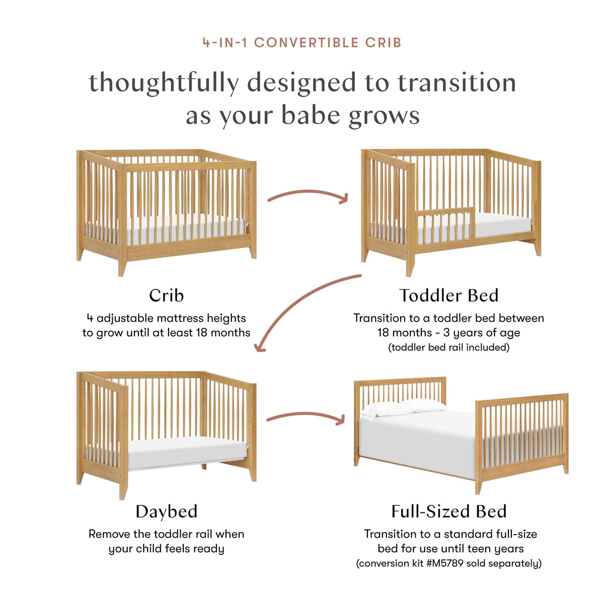 BabylettoBabyletto Sprout 4-in-1 Convertible Crib with Toddler Bed Conversion KitBabysupermarket