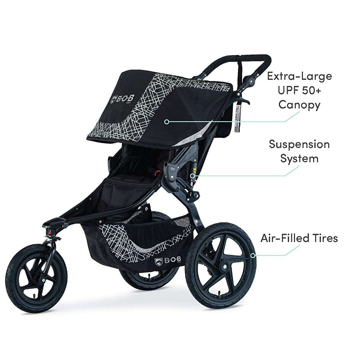 BOBBOB Revolution Flex 3.0 StrollerBabysupermarket