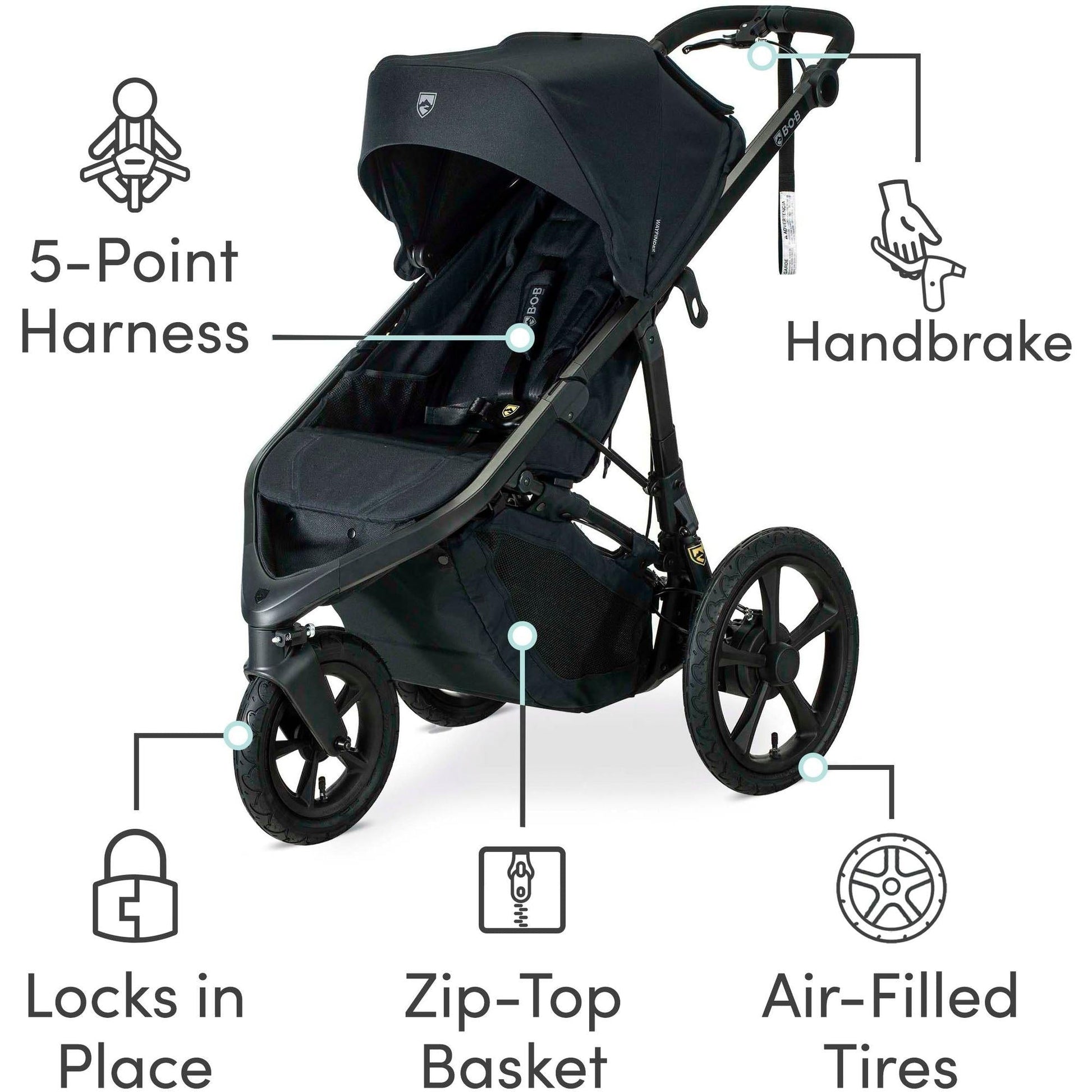 BOBBOB Wayfinder Travel SystemBabysupermarket