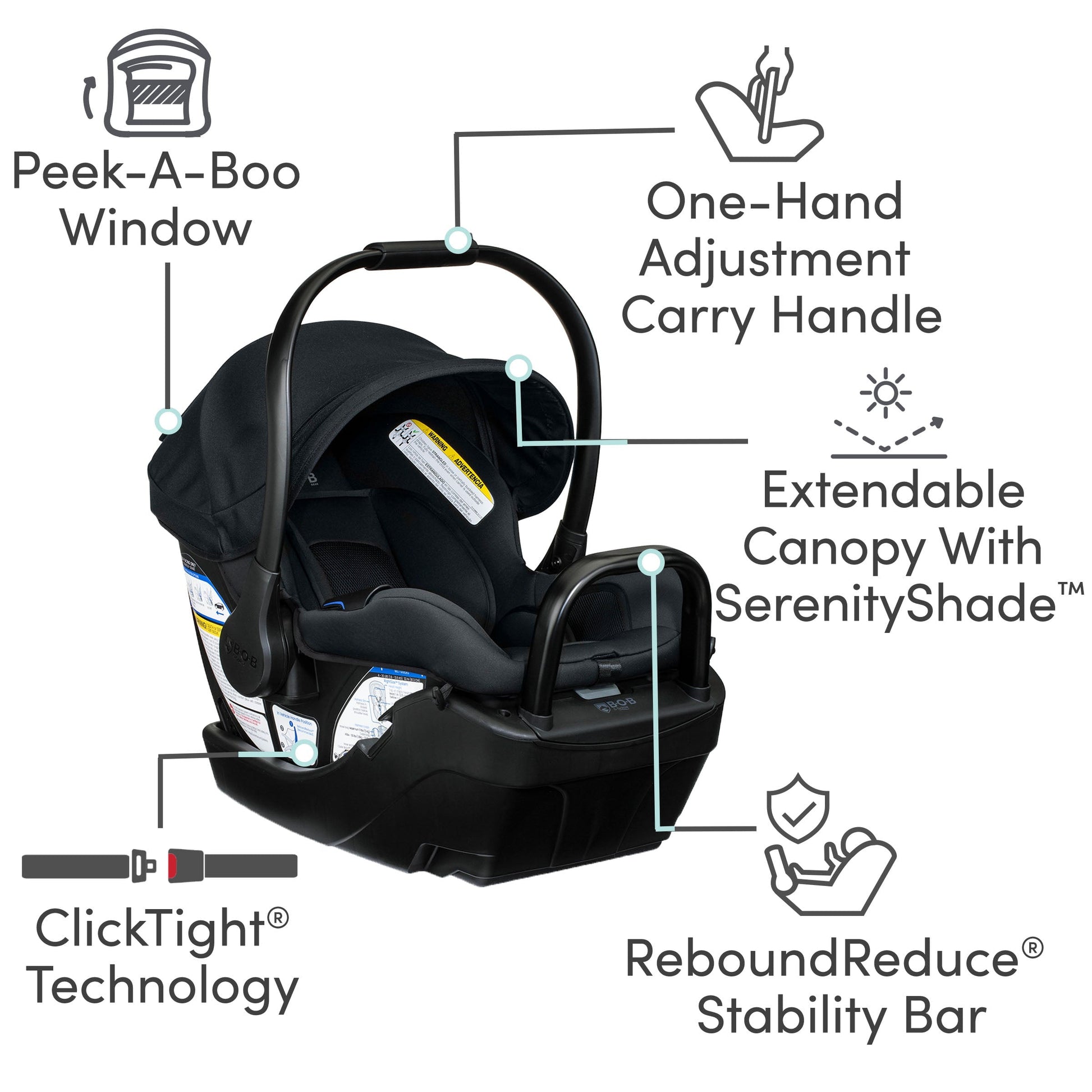 BOBBOB Wilder Infant Car Seat Base with ClickTightBabysupermarket