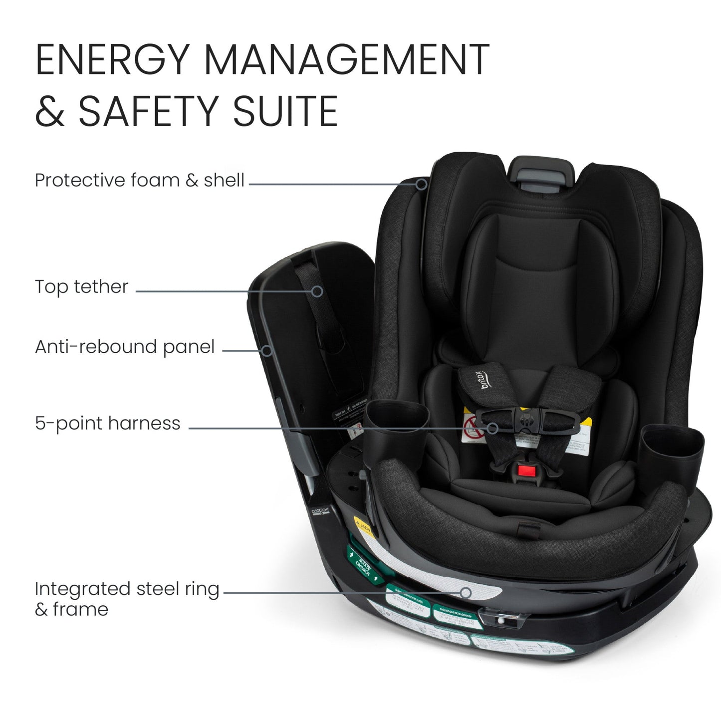 BritaxBritax Galaxy 360 Slim Rotating Car SeatBabysupermarket
