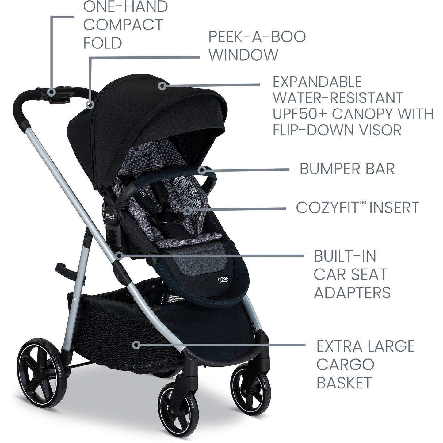 Britax Strollers - Single Britax Grove Modular Stroller