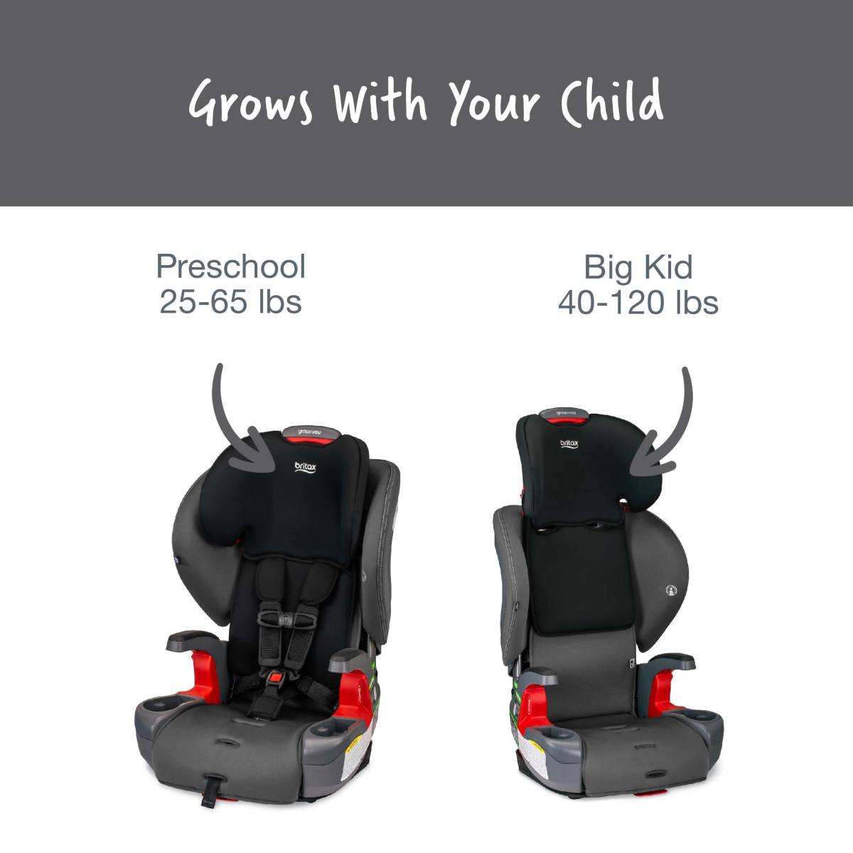 Britax Car Seats - Booster Mod Black Britax Grow With You Harness-to-Booster with Safewash