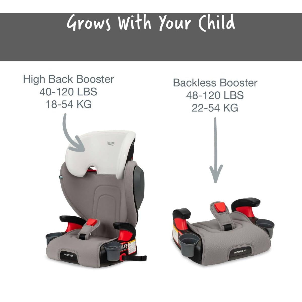 Britax Car Seats - Booster Britax Highpoint Backless Belt-Positioning Booster Seat with Safewash