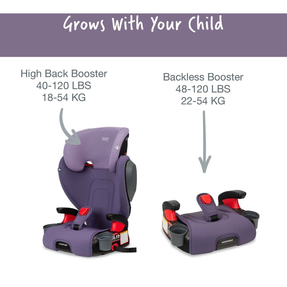 Britax Car Seats - Booster Britax Highpoint Backless Belt-Positioning Booster Seat with Safewash