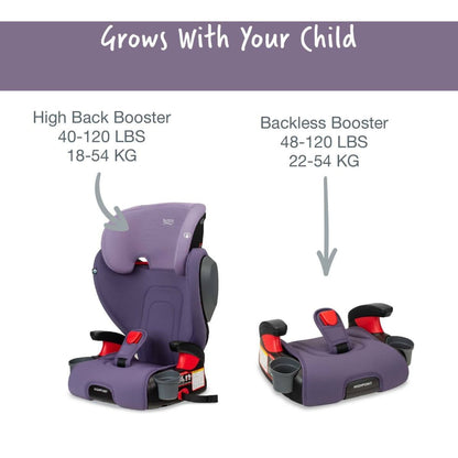 BritaxBritax Highpoint Backless Belt-Positioning Booster Seat with SafewashBabysupermarket
