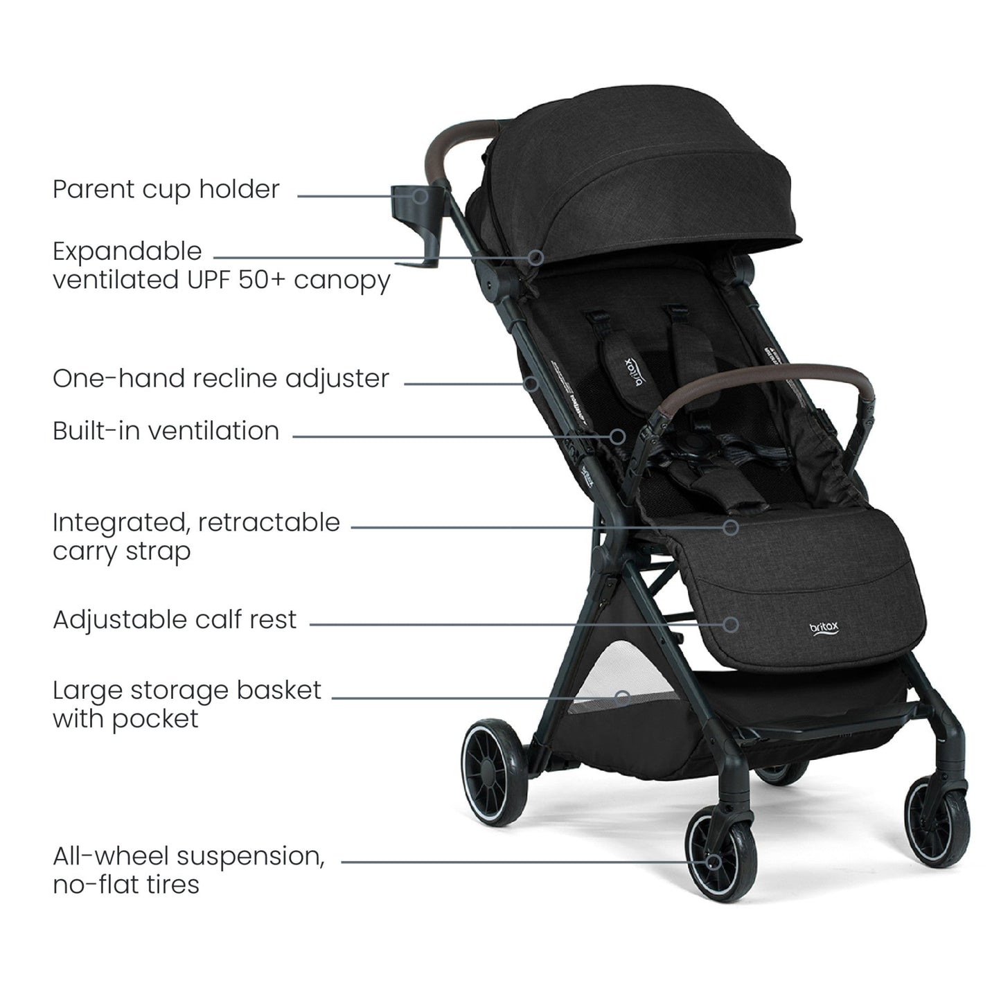 BritaxBritax Juniper+ Compact Stroller with One-Hand RapidFoldBabysupermarket
