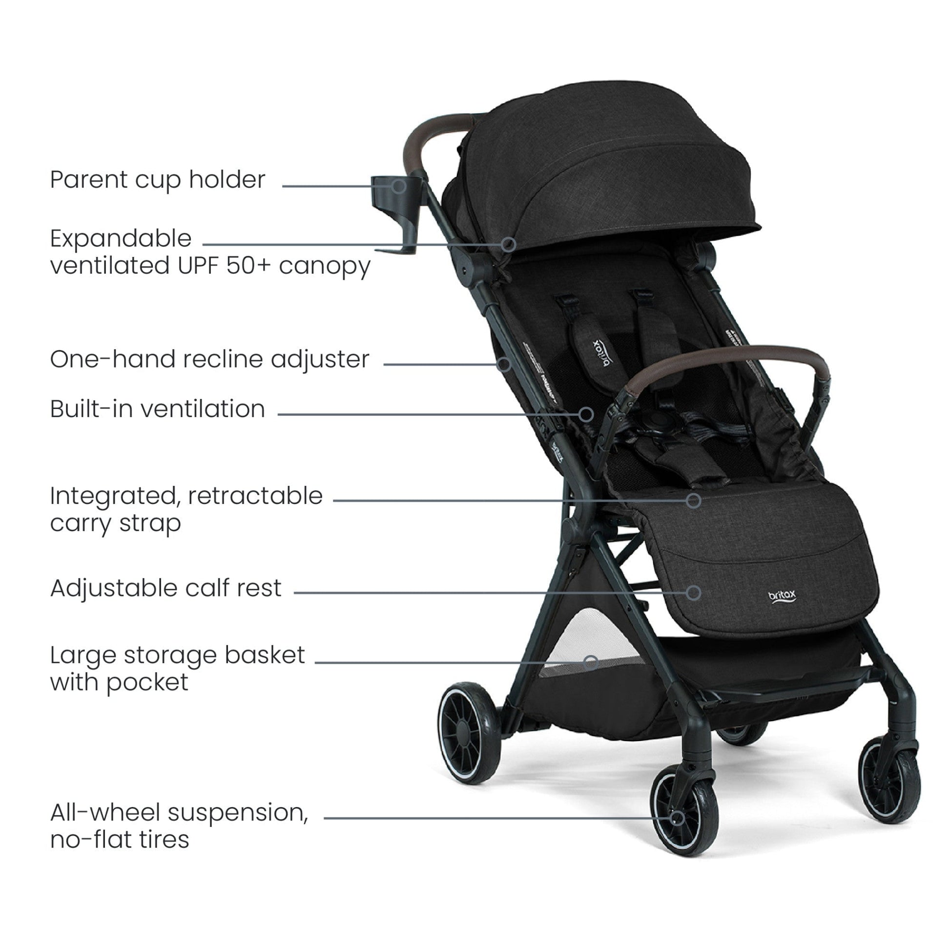BritaxBritax Juniper+ Compact Stroller with One-Hand RapidFoldBabysupermarket