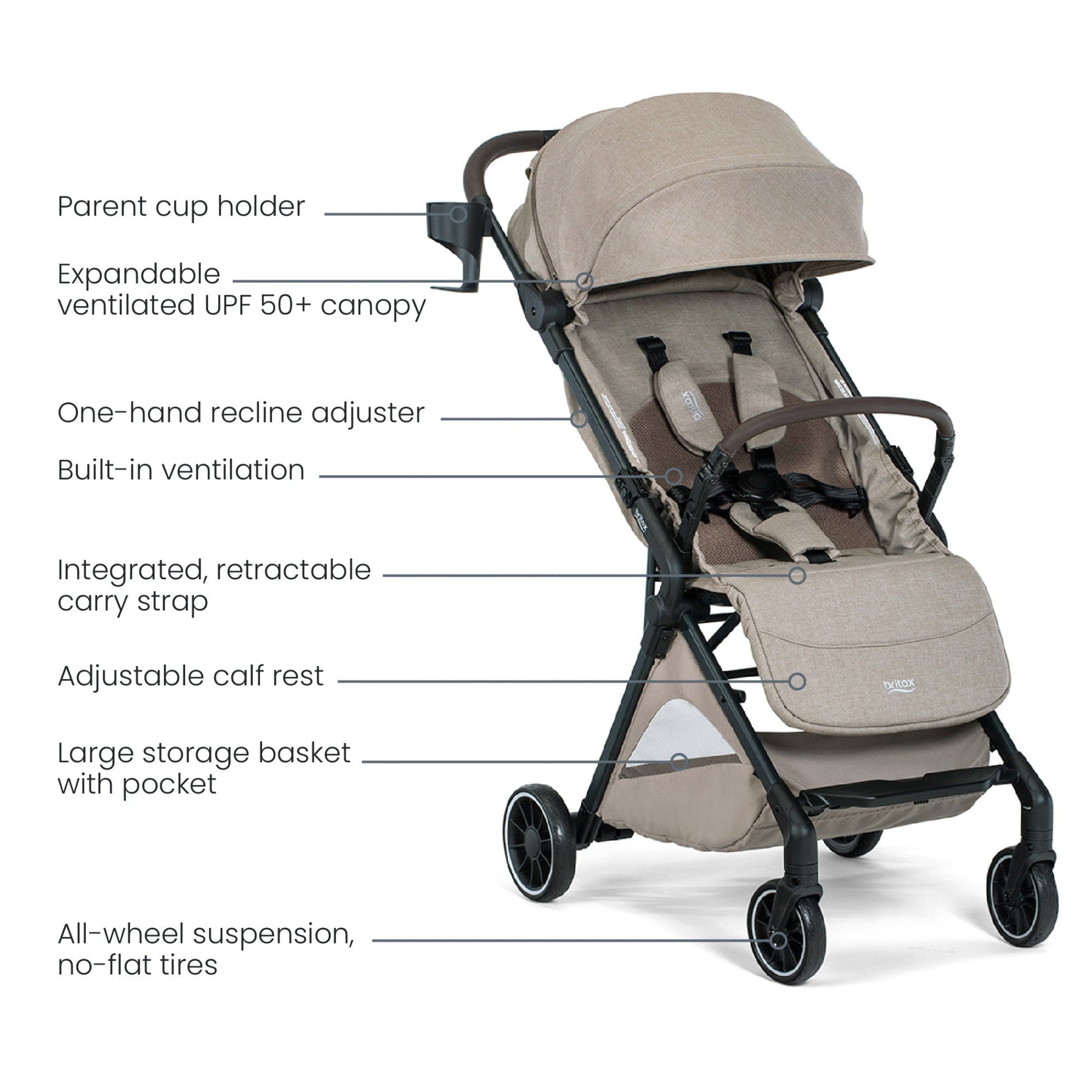BritaxBritax Juniper+ Compact Stroller with One-Hand RapidFoldBabysupermarket