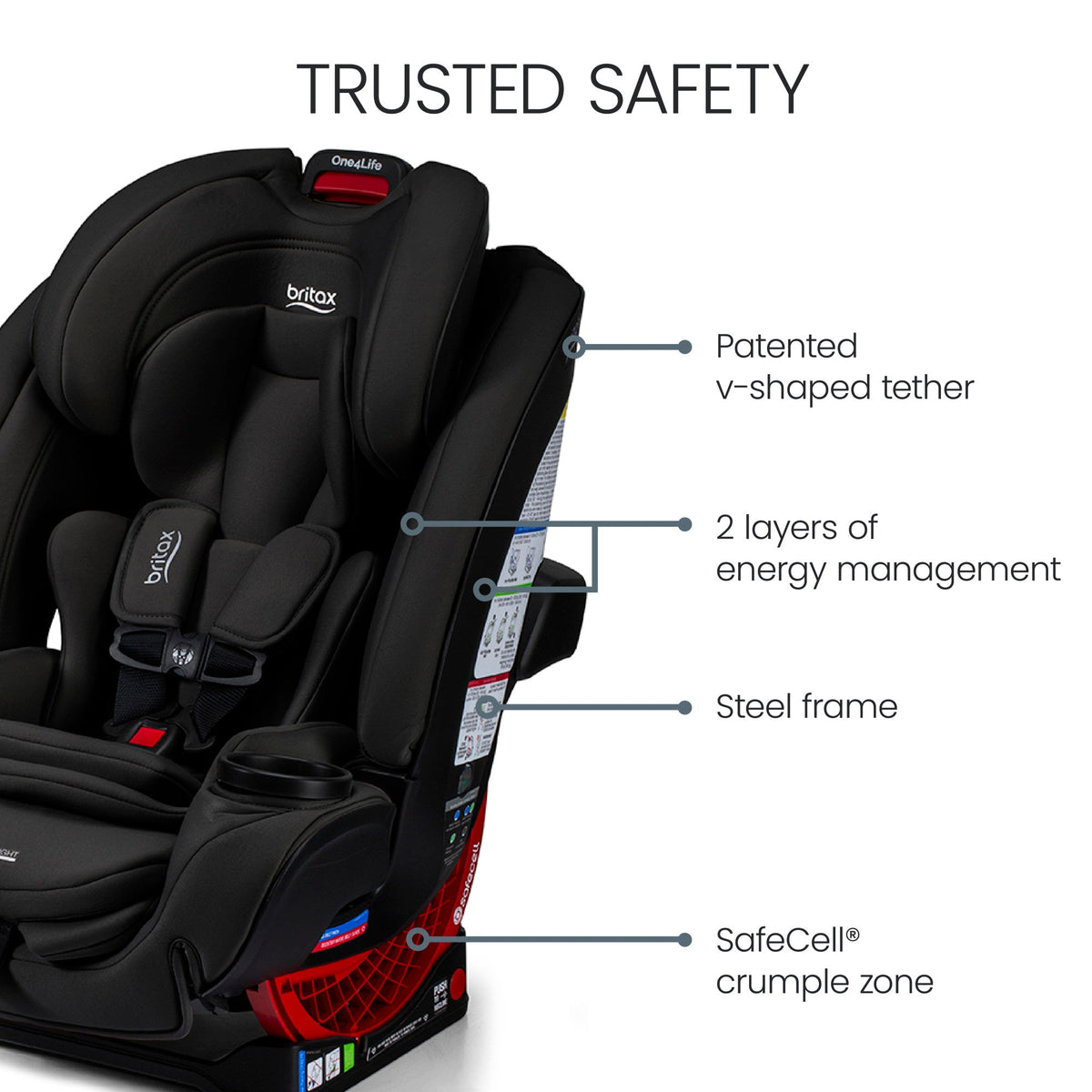 BritaxBritax One4Life All-in-One Car Seat with ClickTight Installation + SafeWash FabricsBabysupermarket