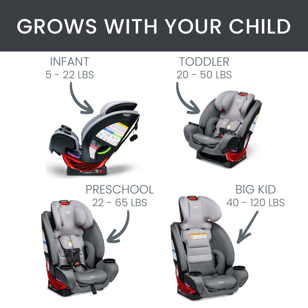 Britax Car Seats - Infant Britax One4Life ClickTight All-in-One Car Seat